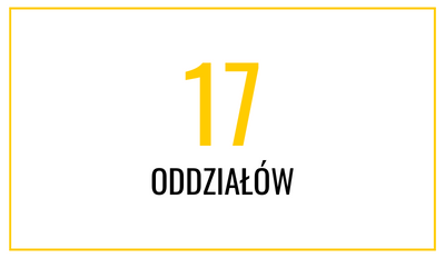 Oddziały