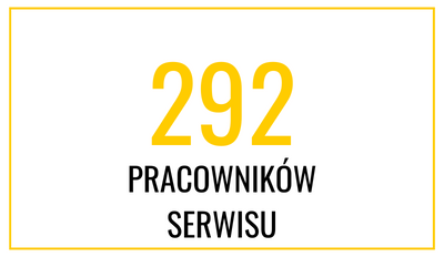 pracownicy serwisu