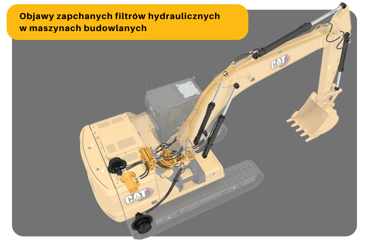 Objawy zapchanych filtrów oleju